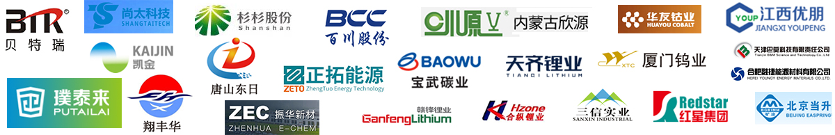 We work with several clients in the battery materials sector